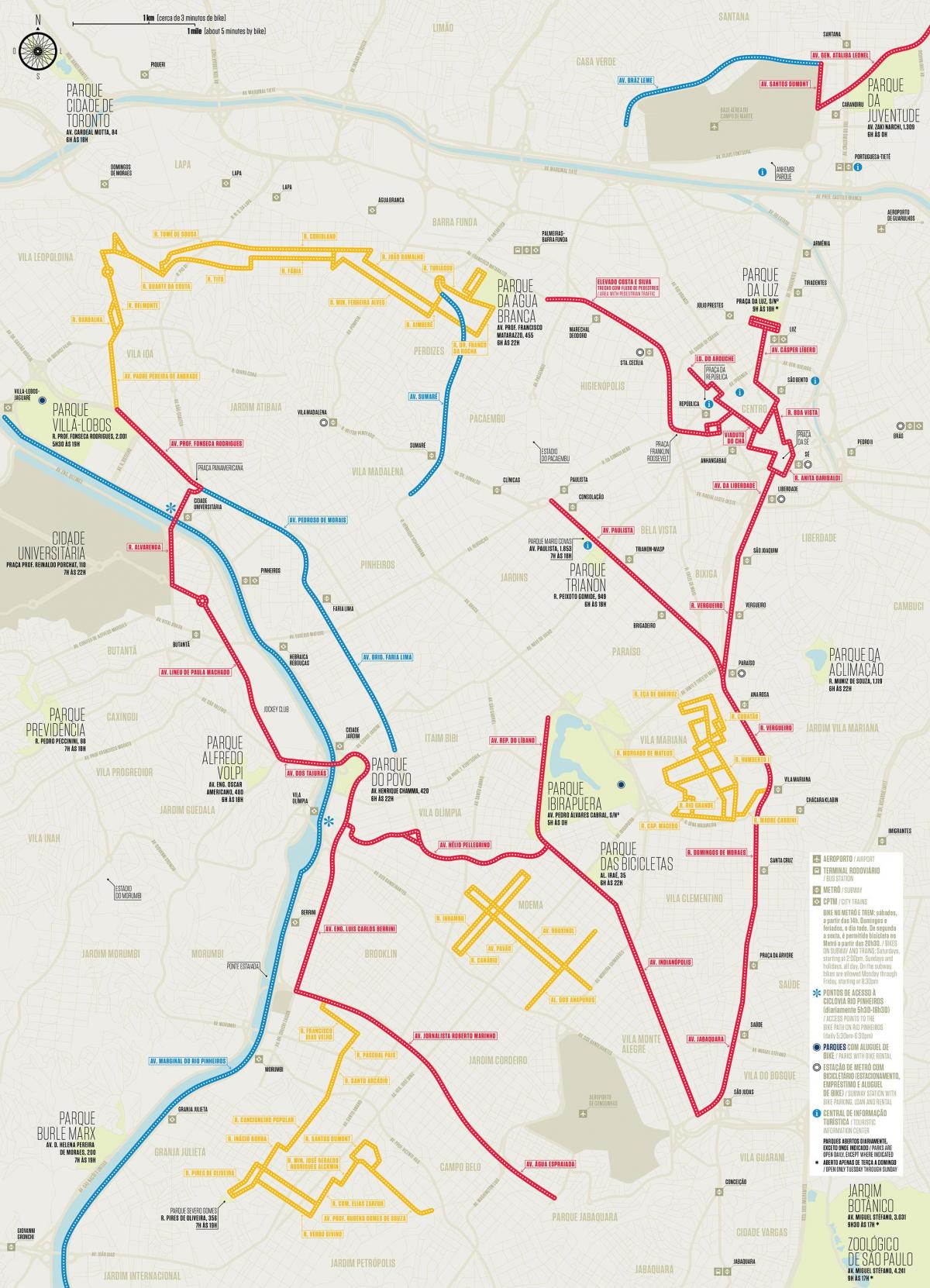 خريطة ممر الدراجات في ساو باولو