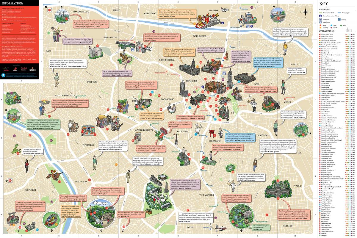 خريطة لمشاهدة معالم ساو باولو