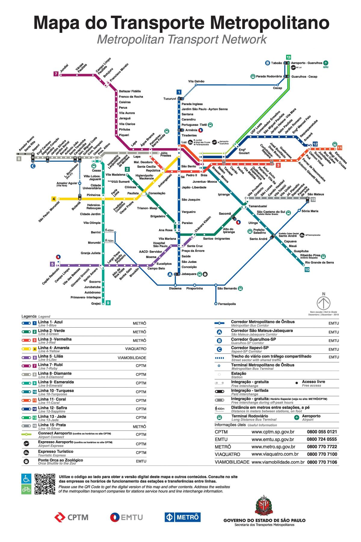 خريطة محطات سكك حديد ساو باولو